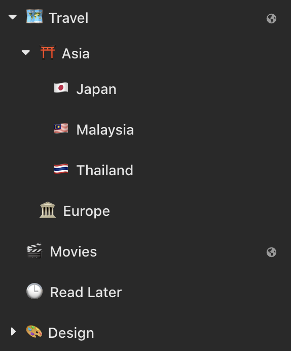 Nested Folders
